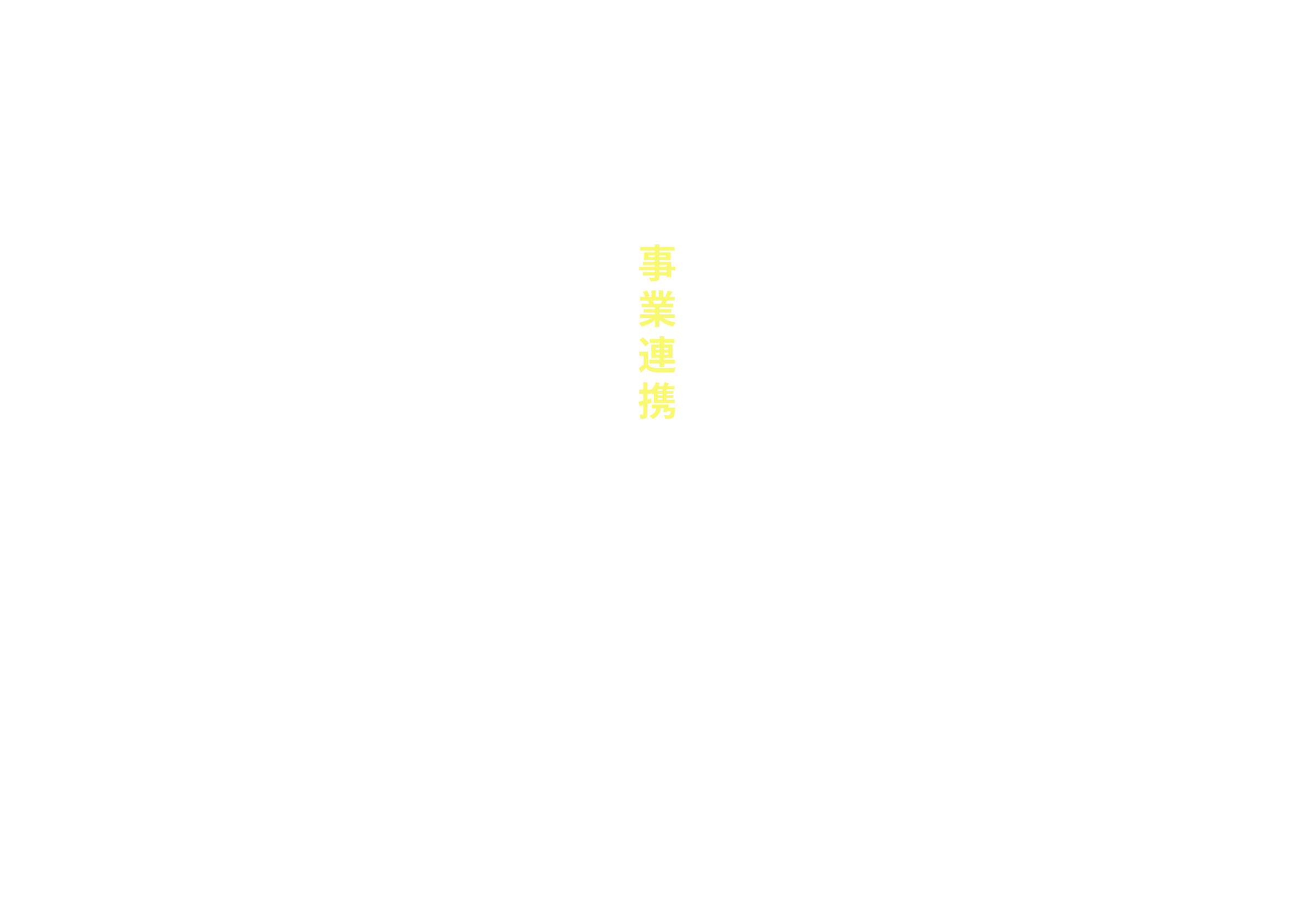 再生建築事業・不動産企画再生事業・不動産仲介事業を連携させたサービス図 古い建物の再生や価値向上、コンセプト設計・まちづくり、活用提案とマッチングを実現